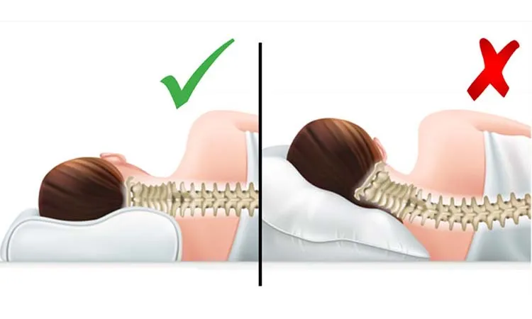 Derila ERGO - Memory Foam Pillow