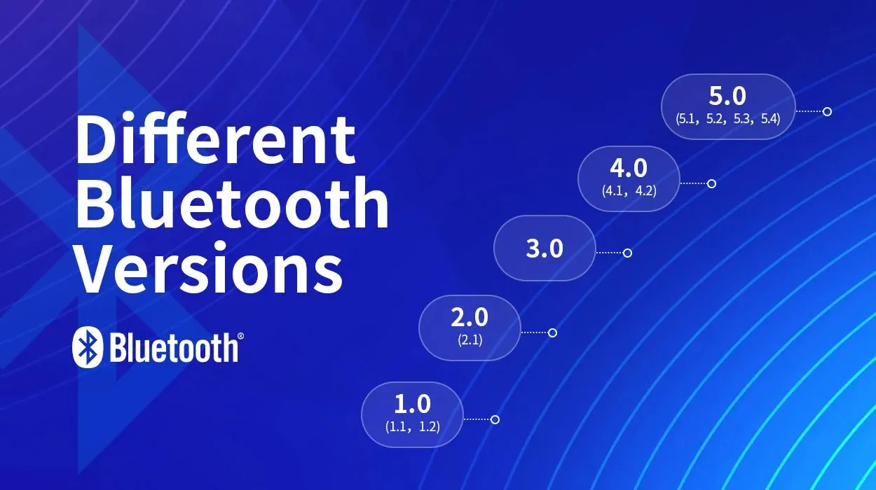 Bluetooth technology versions